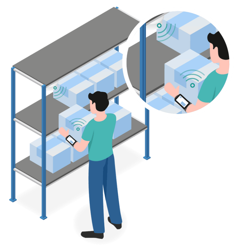 Pick-by-Beacon – Put-to-Beacon