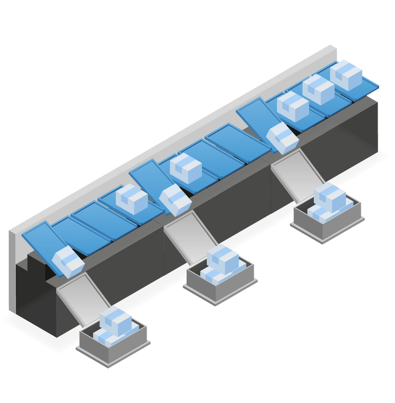 Sortiersysteme – Sorter