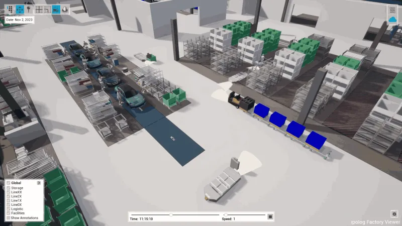 ipolog 4 Material Flow