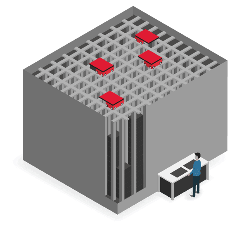 The AutoStore solution image