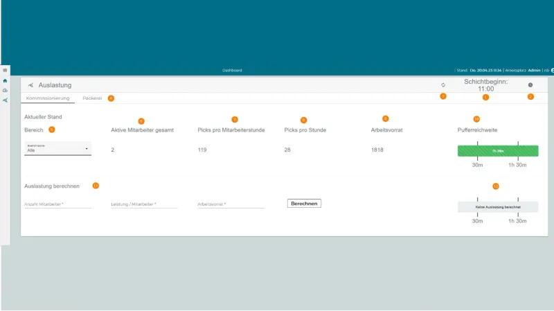 e-velopment_Dashboard Logistik
