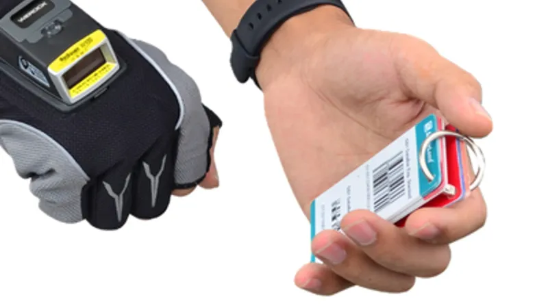 Rockscan W100 Back of Hand Scanner KIT