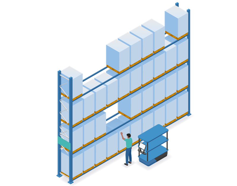 mobiler Roboter – kommissionierroboter