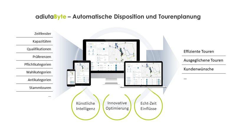 Adiutabyte1