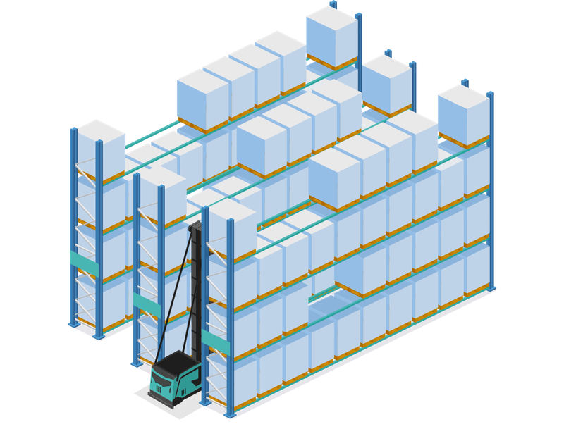 Schmalganglager mit Schmalgangstapler