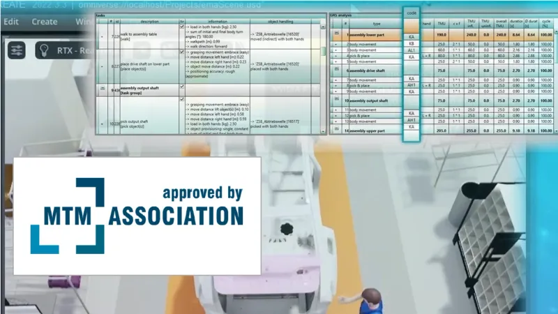 MTM Analysen und Simulation zur Visualisierung von Arbeitstätigkeiten