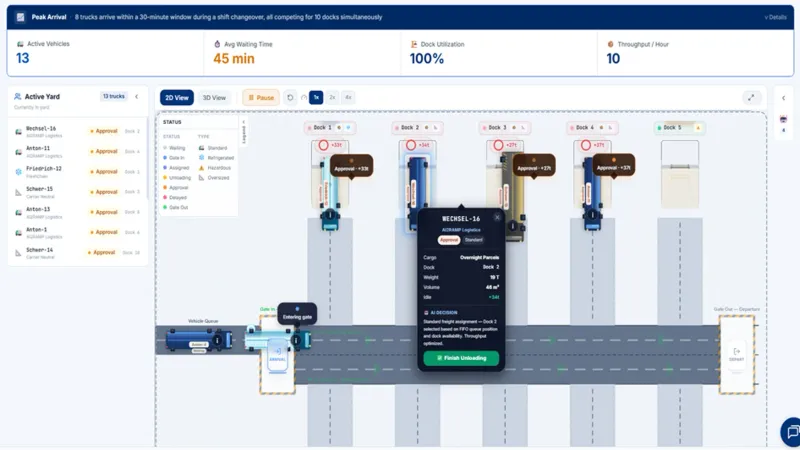 AI2RampOptimizer: Once the truck is loaded at the dock, it waits for the yard manager’s approval, and after approval, it leaves the yard through the exit gate.