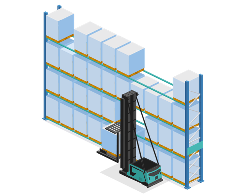 Autonomous narrow-aisle stacker stands sideways in front of a pallet rack and removes pallet