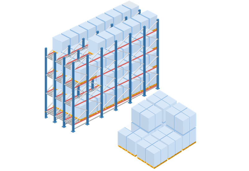 Blocklagerung mit zwei Varianten: Regalblocklagerung und Bodenblocklagerung