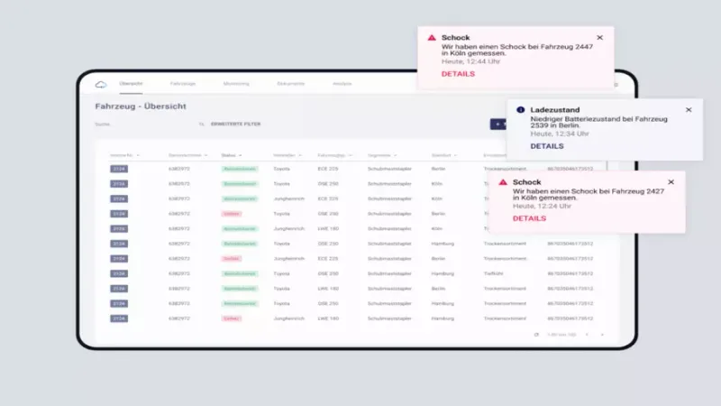 Dashboard einer Software zum Flottenmanagement im Lager