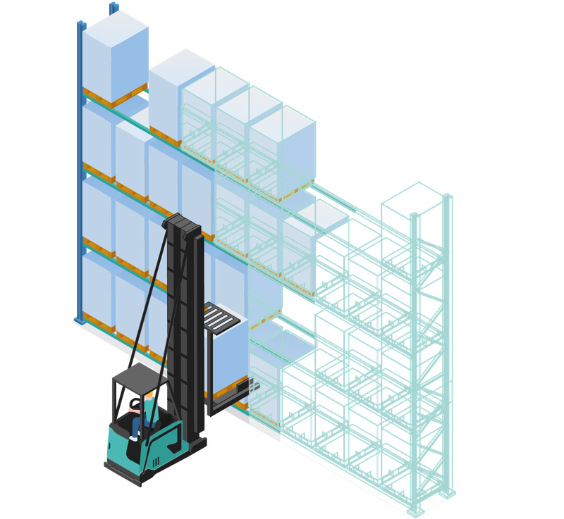 Digital Twin: Pictured as real and digital shelf