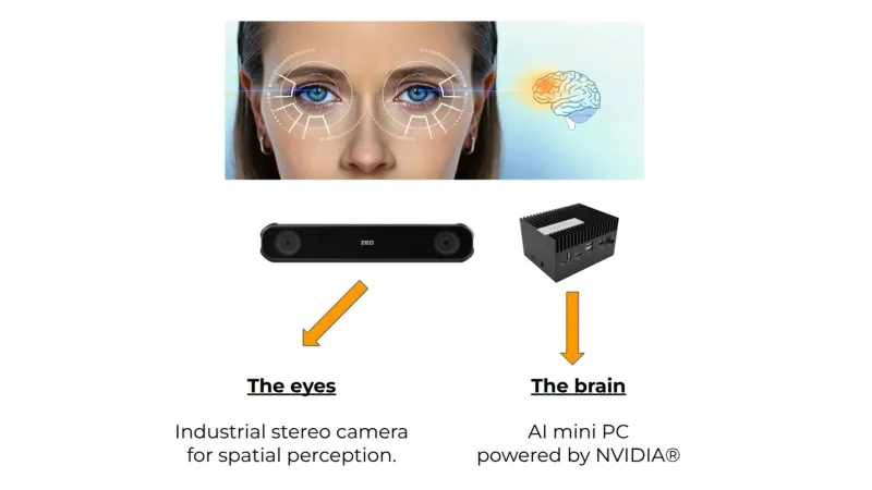 Digivision für AGVs