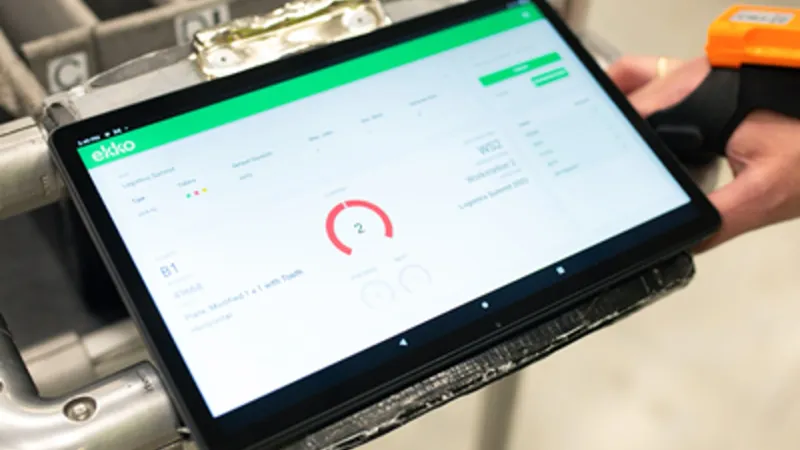 Dashboard von ekko eKanban