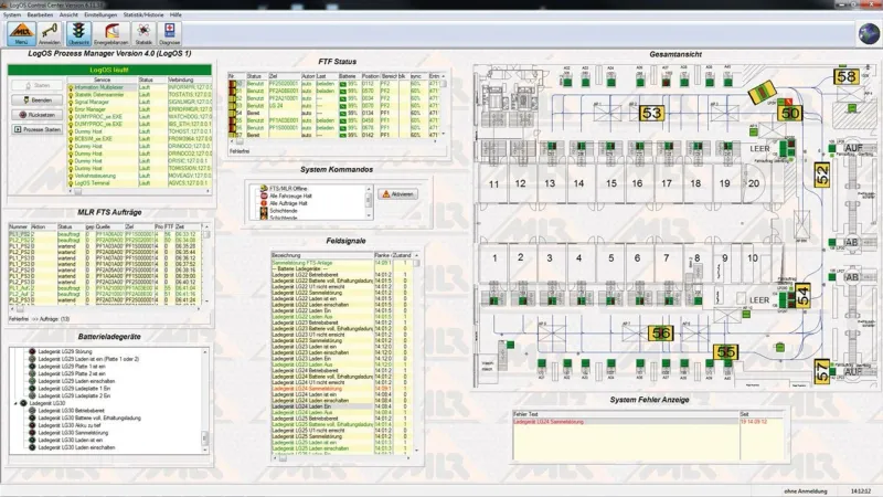 LogOS overview of the system (desktop)