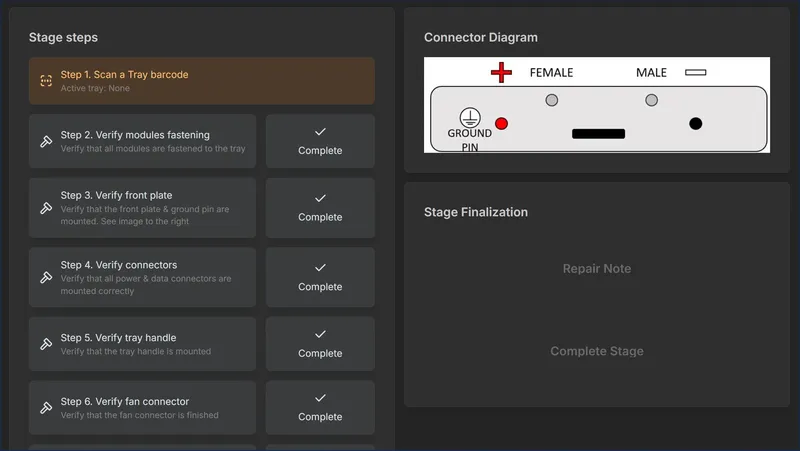 station responsioble for the assembly process of the end product. Operator has many click when done steps to confirm all assembled according to instruction.