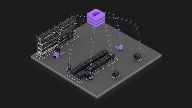 NODE.OS Flottenmanagement