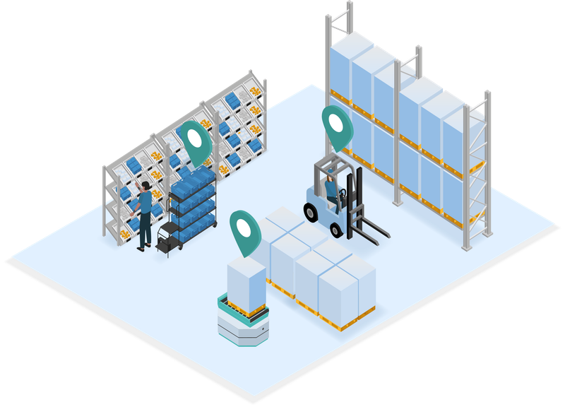 RTLS Real-Time Location Tracking in the Warehouse