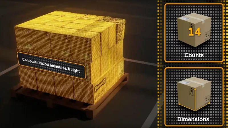 SmartGate: Box Counting and Dimensioning